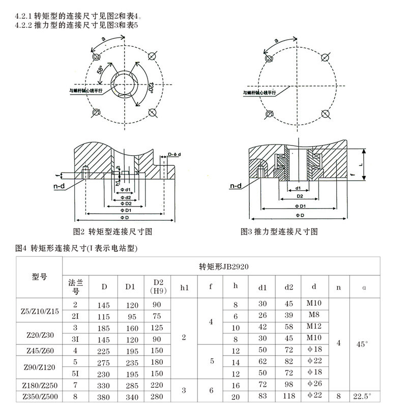 贝尔  多回转智能一体化阀门电动装置dzw20-18z示例图4